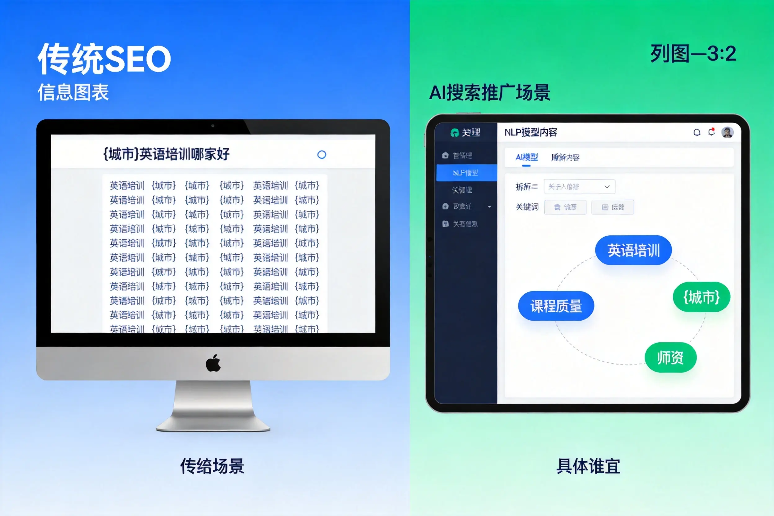 AI搜索推广和传统SEO有何区别?湖州企业选型指南