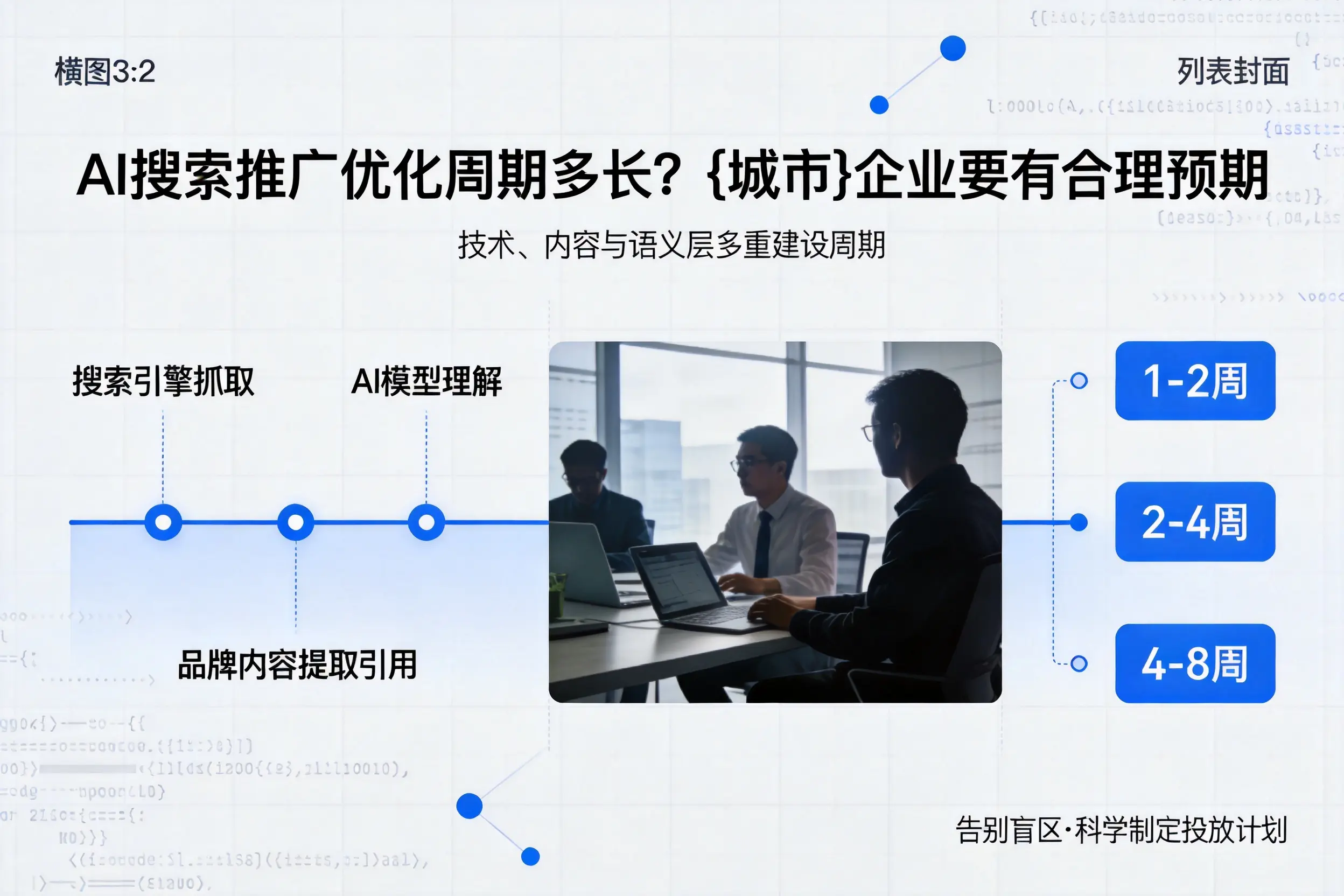 AI搜索推广优化周期多长？湖州企业要有合理预期