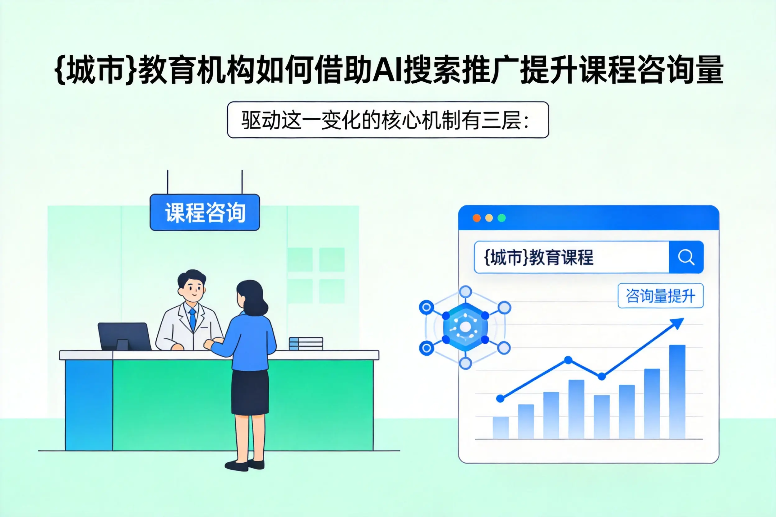 湖州教育机构如何借助AI搜索推广提升课程咨询量