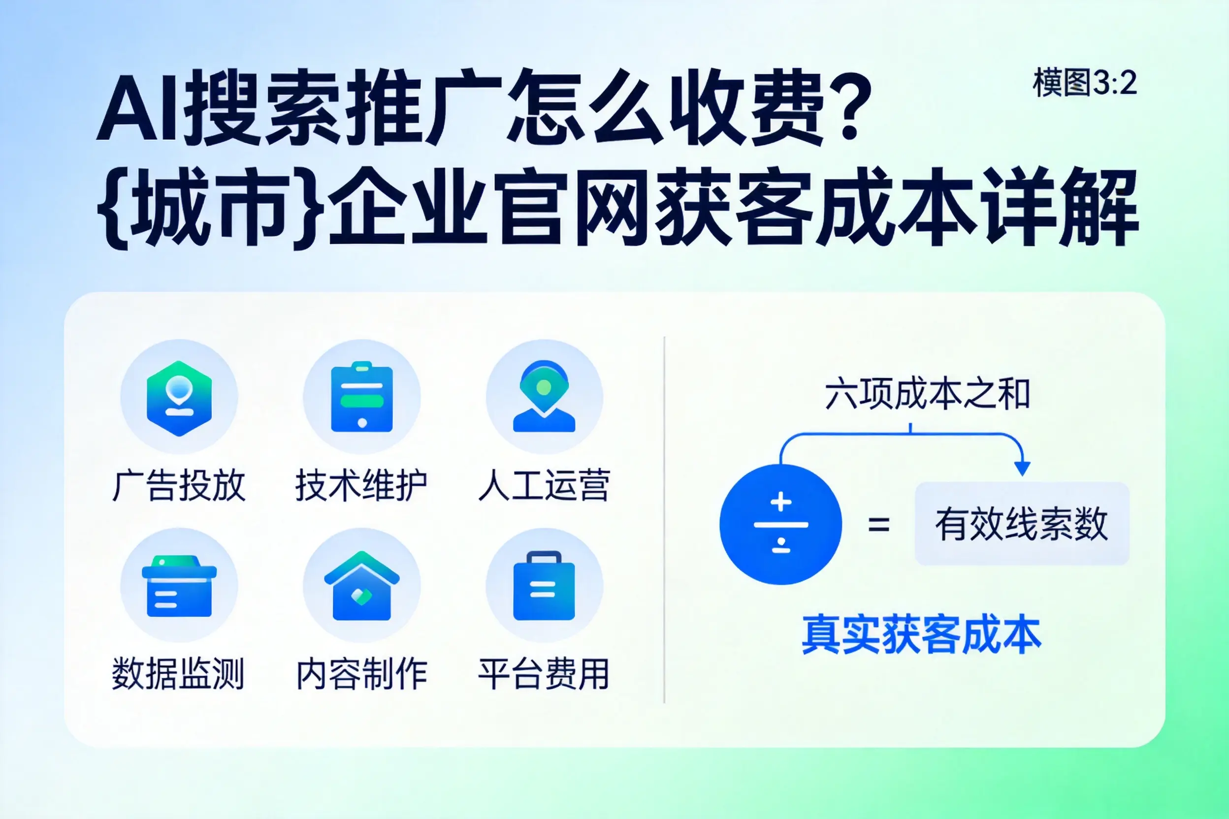 AI搜索推广怎么收费？湖州企业官网获客成本详解