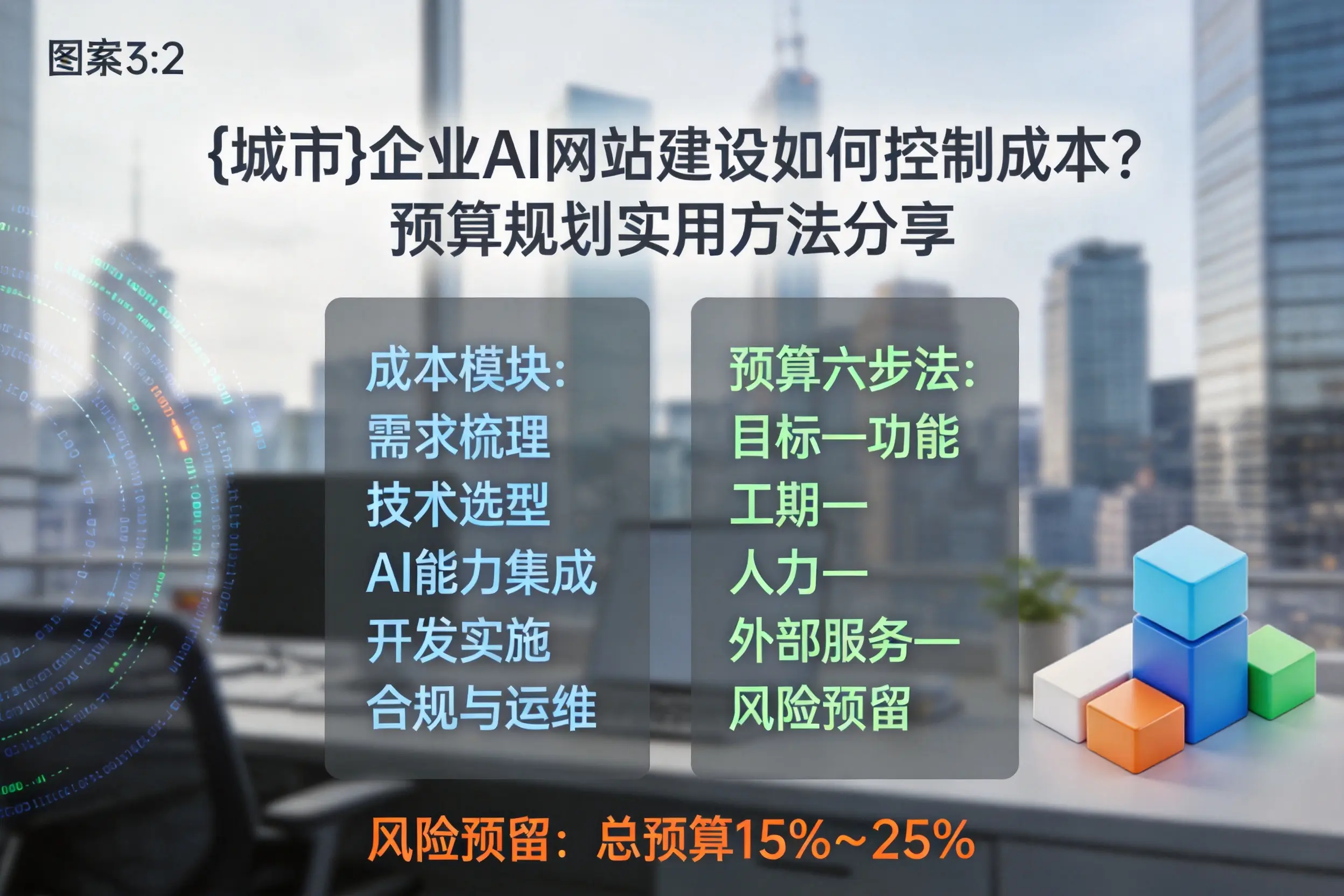 湖州企业AI网站建设如何控制成本？预算规划实用方法分享