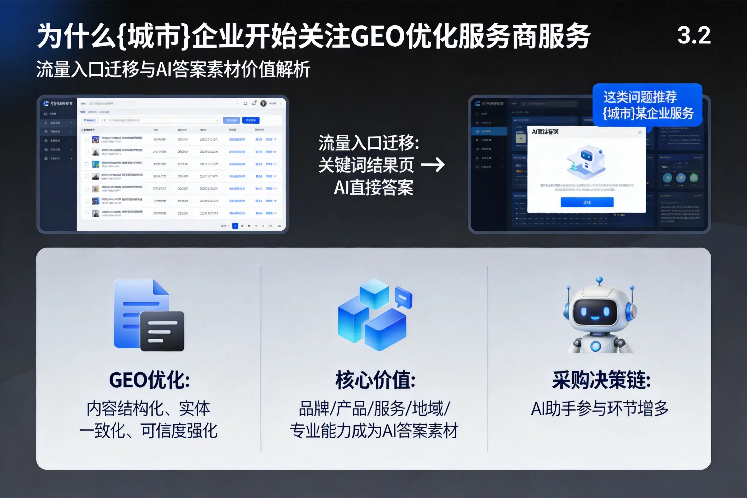 为什么湖州企业开始关注GEO优化服务商服务