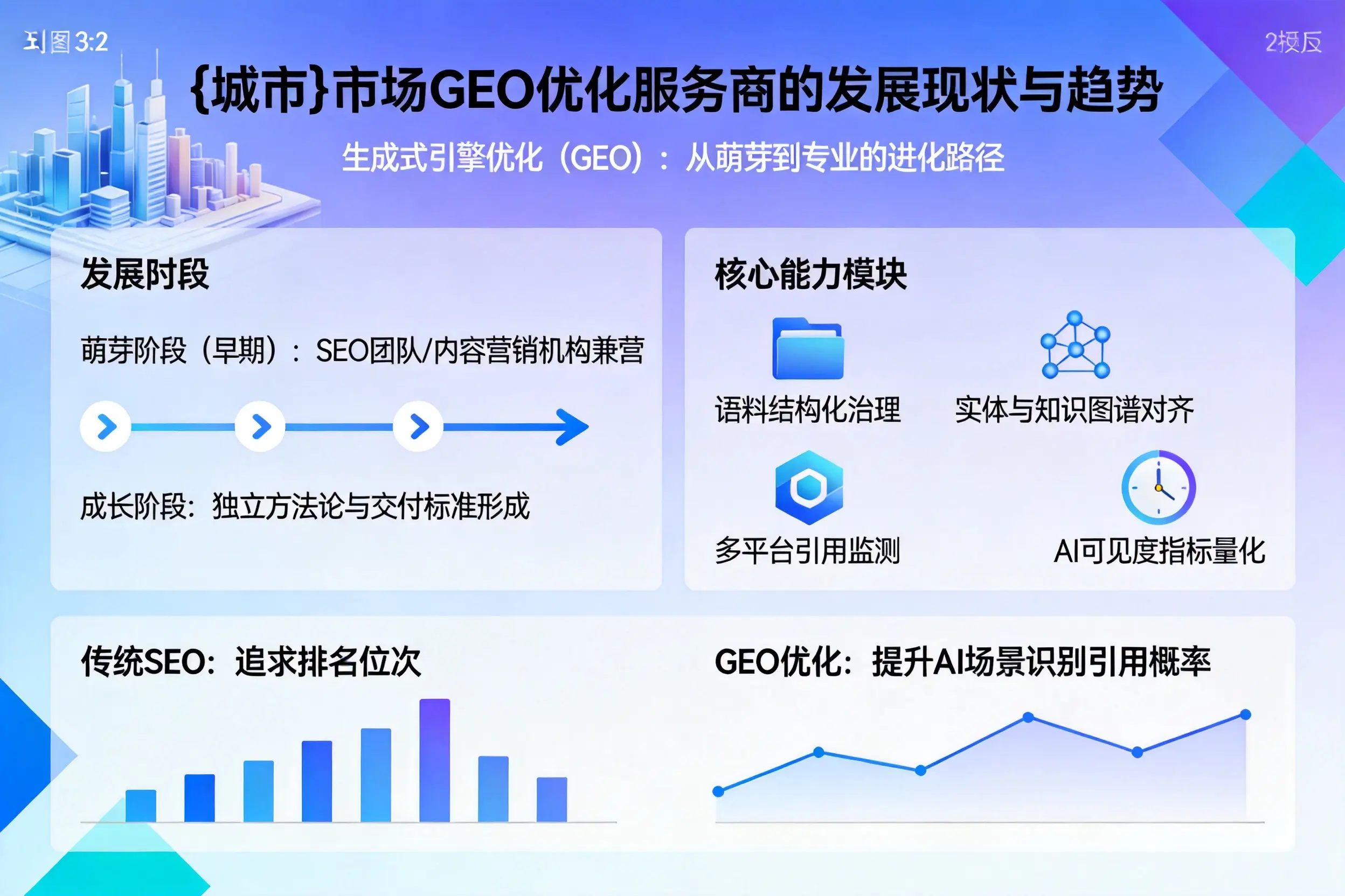湖州市场GEO优化服务商的发展现状与趋势