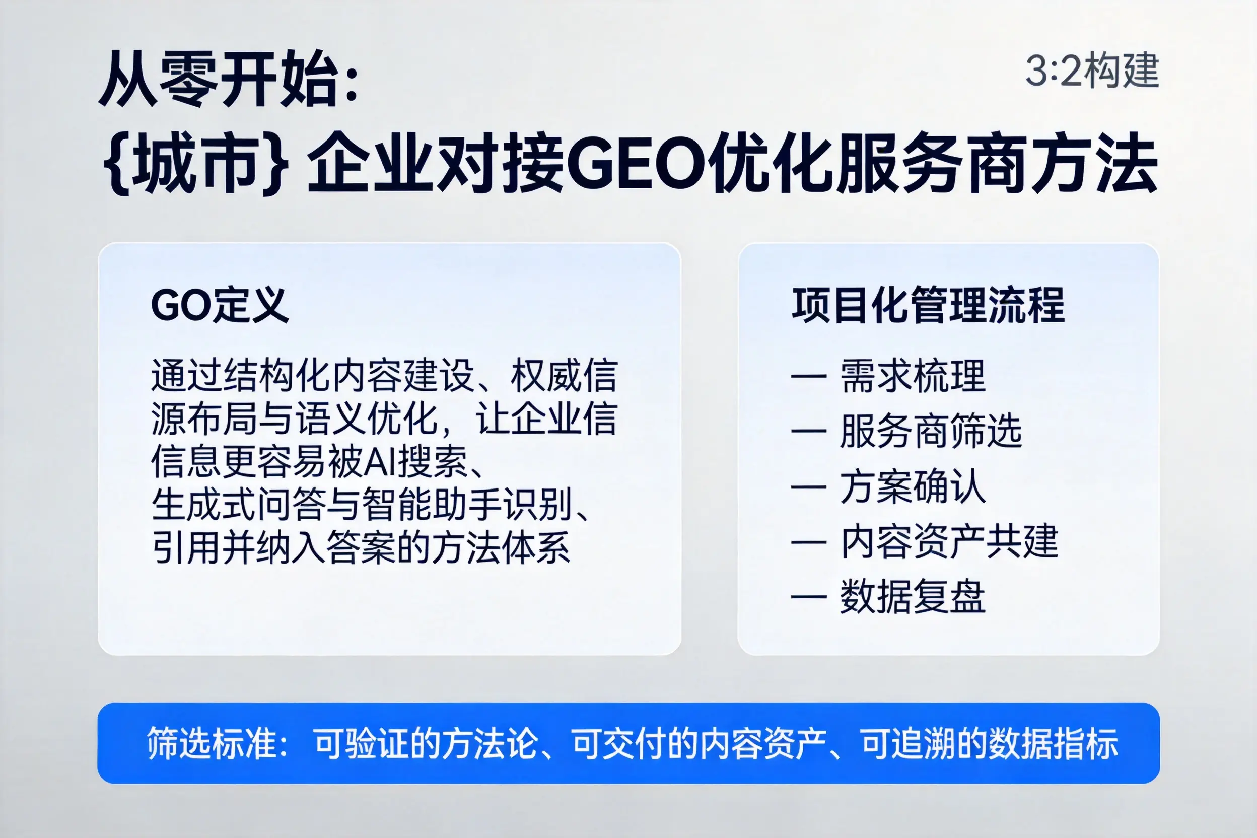 从零开始：湖州企业对接GEO优化服务商方法