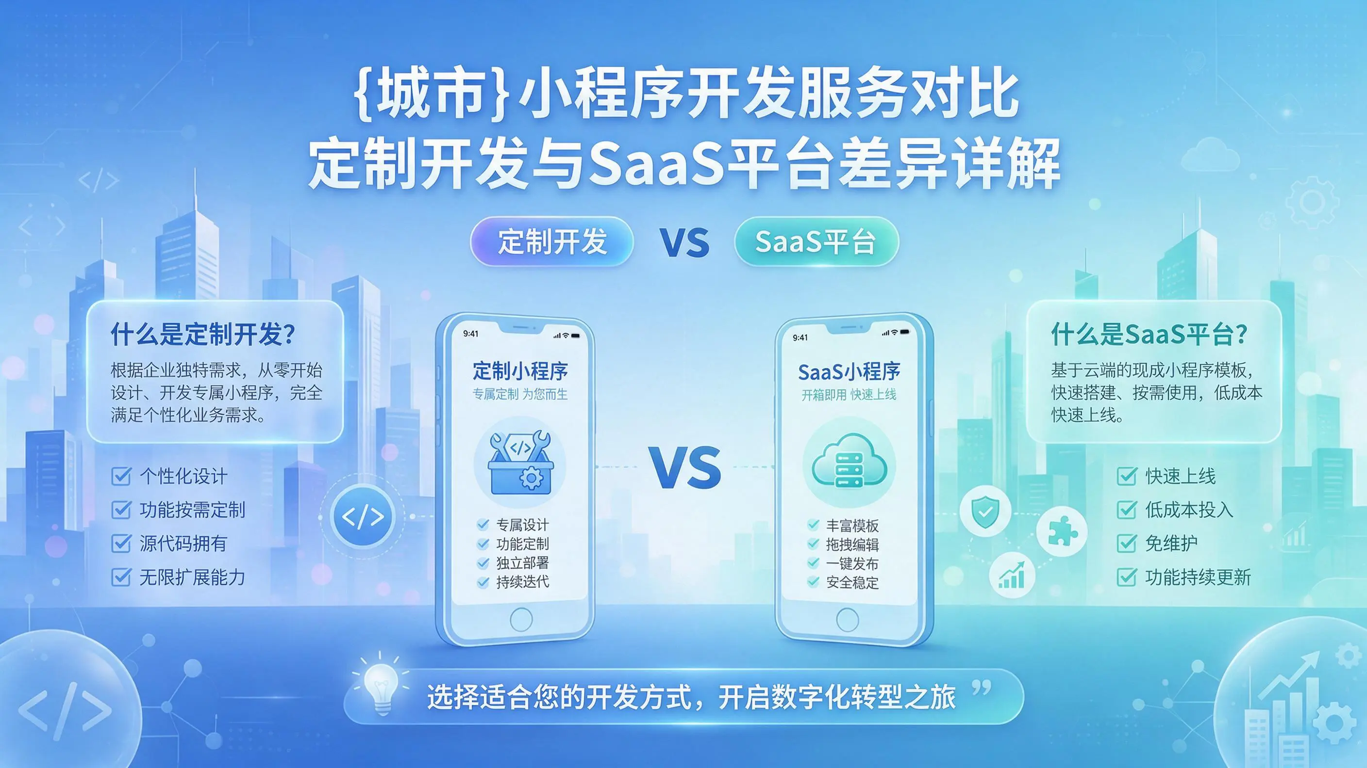 湖州小程序开发服务对比：定制开发与SaaS平台差异详解