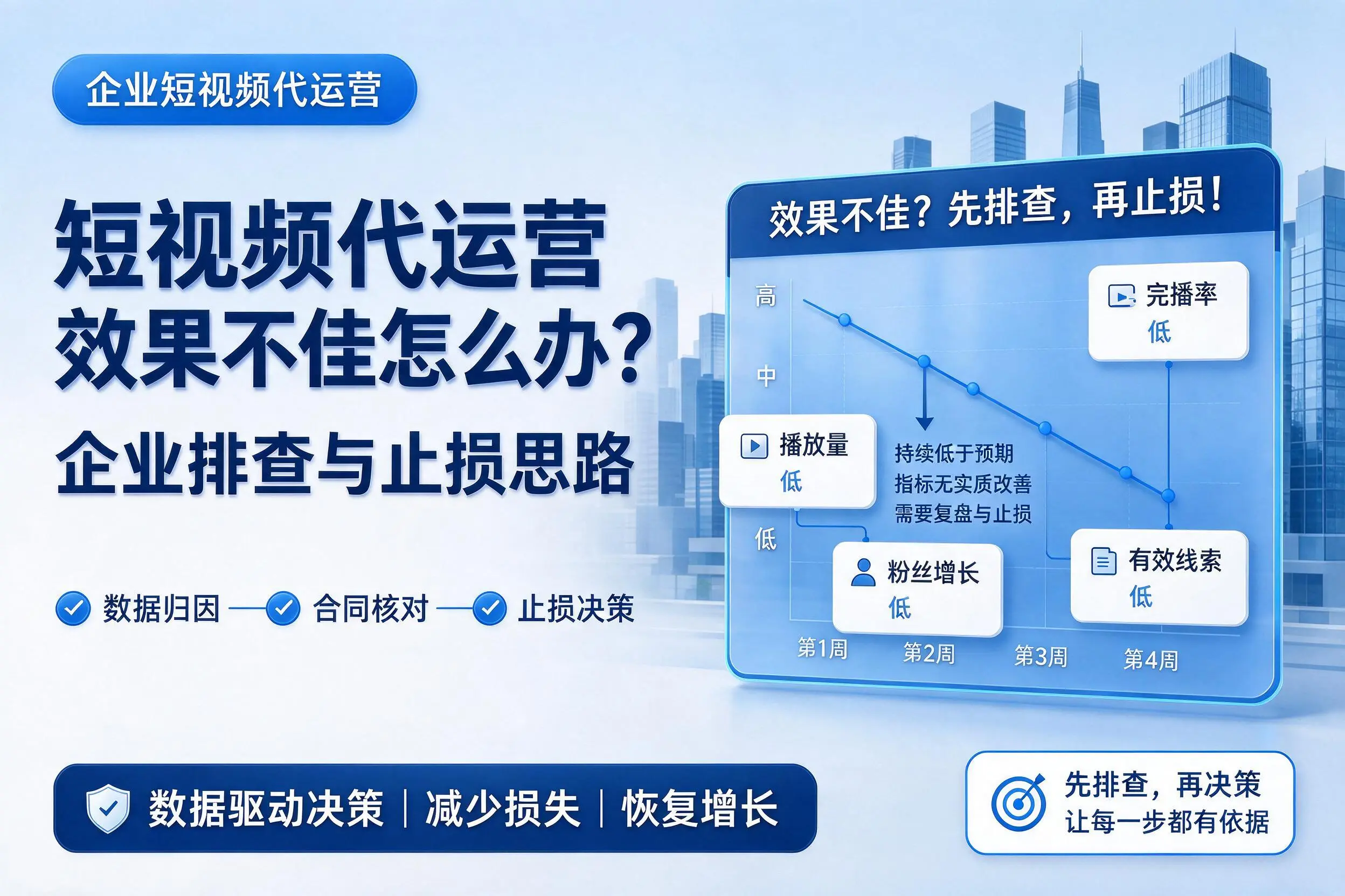 短视频代运营效果不佳怎么办？湖州企业排查与止损思路