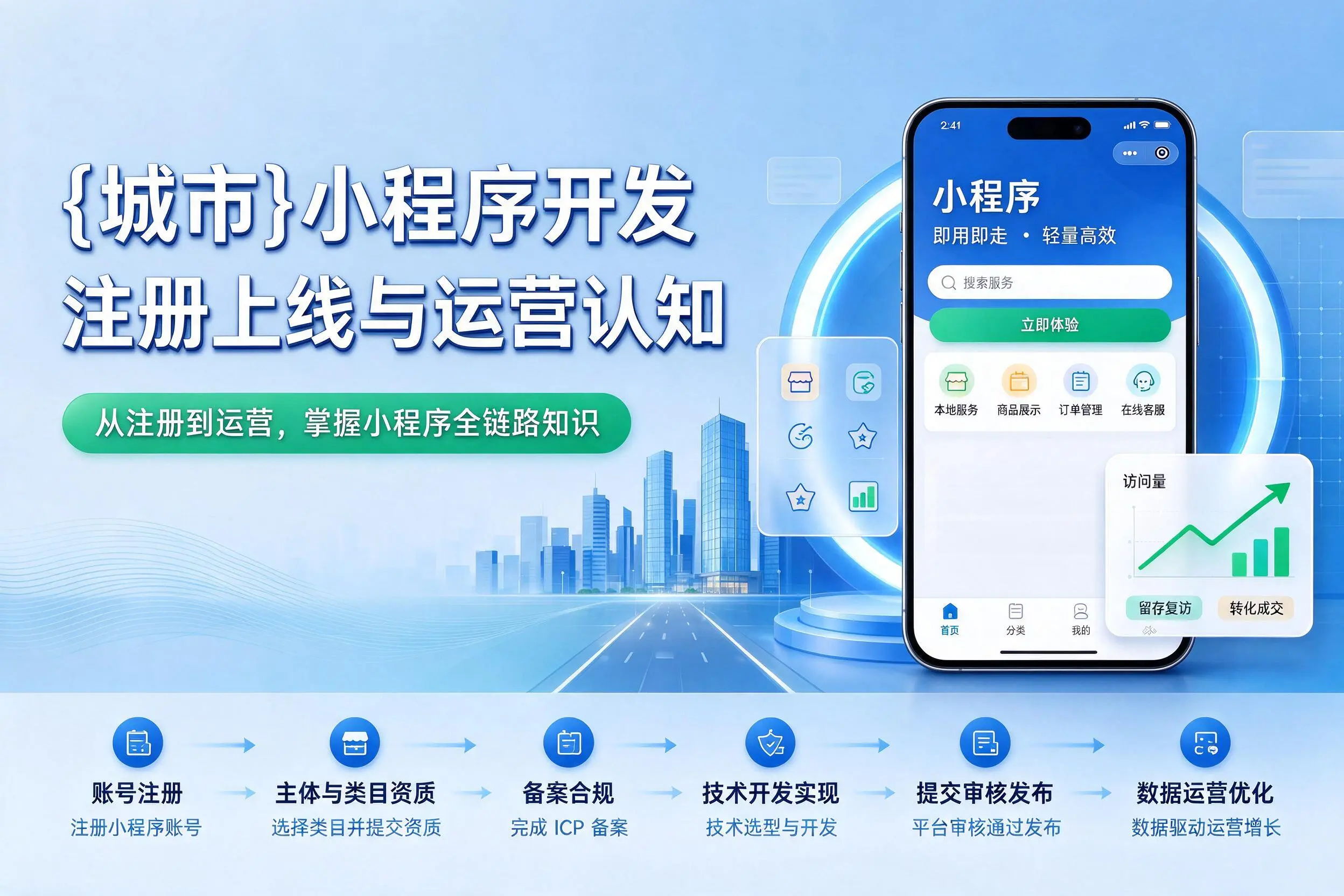 湖州小程序开发基础知识科普：注册上线与运营认知