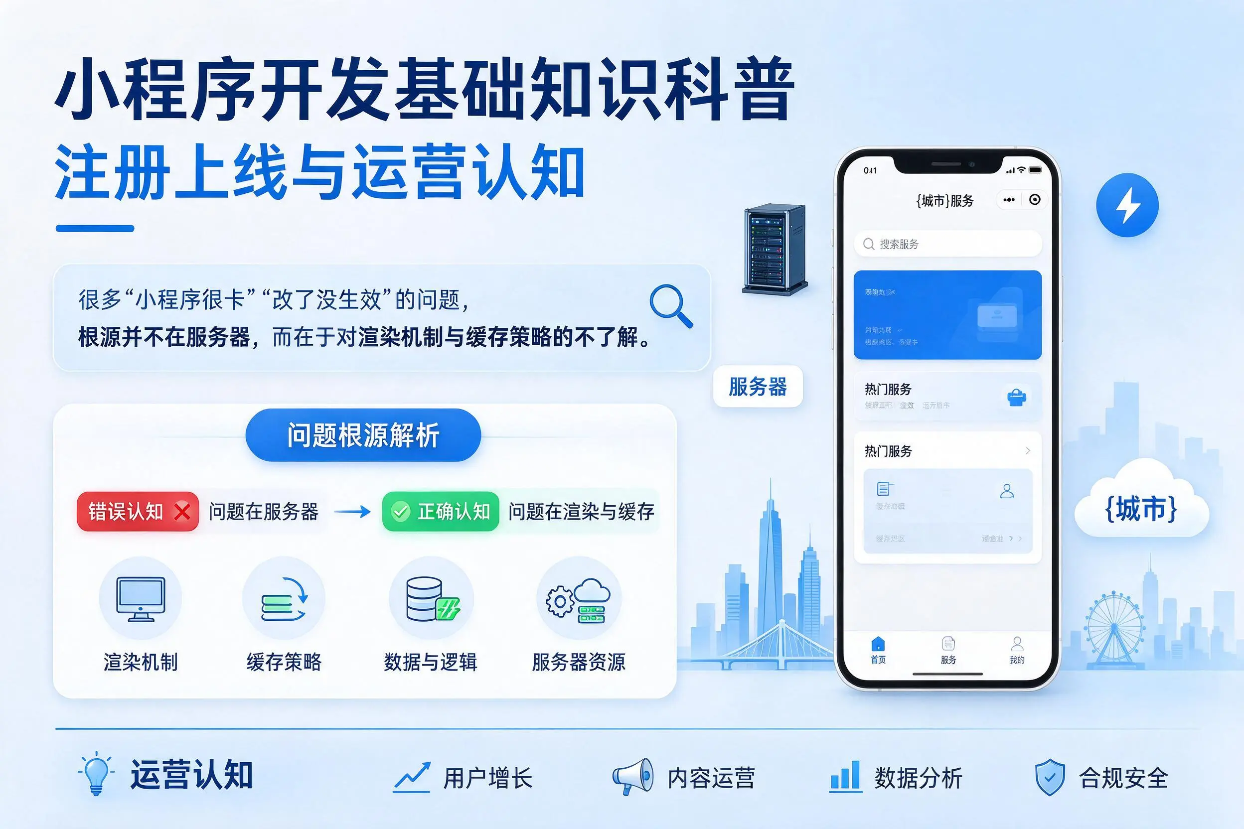 湖州小程序开发基础知识科普：注册上线与运营认知