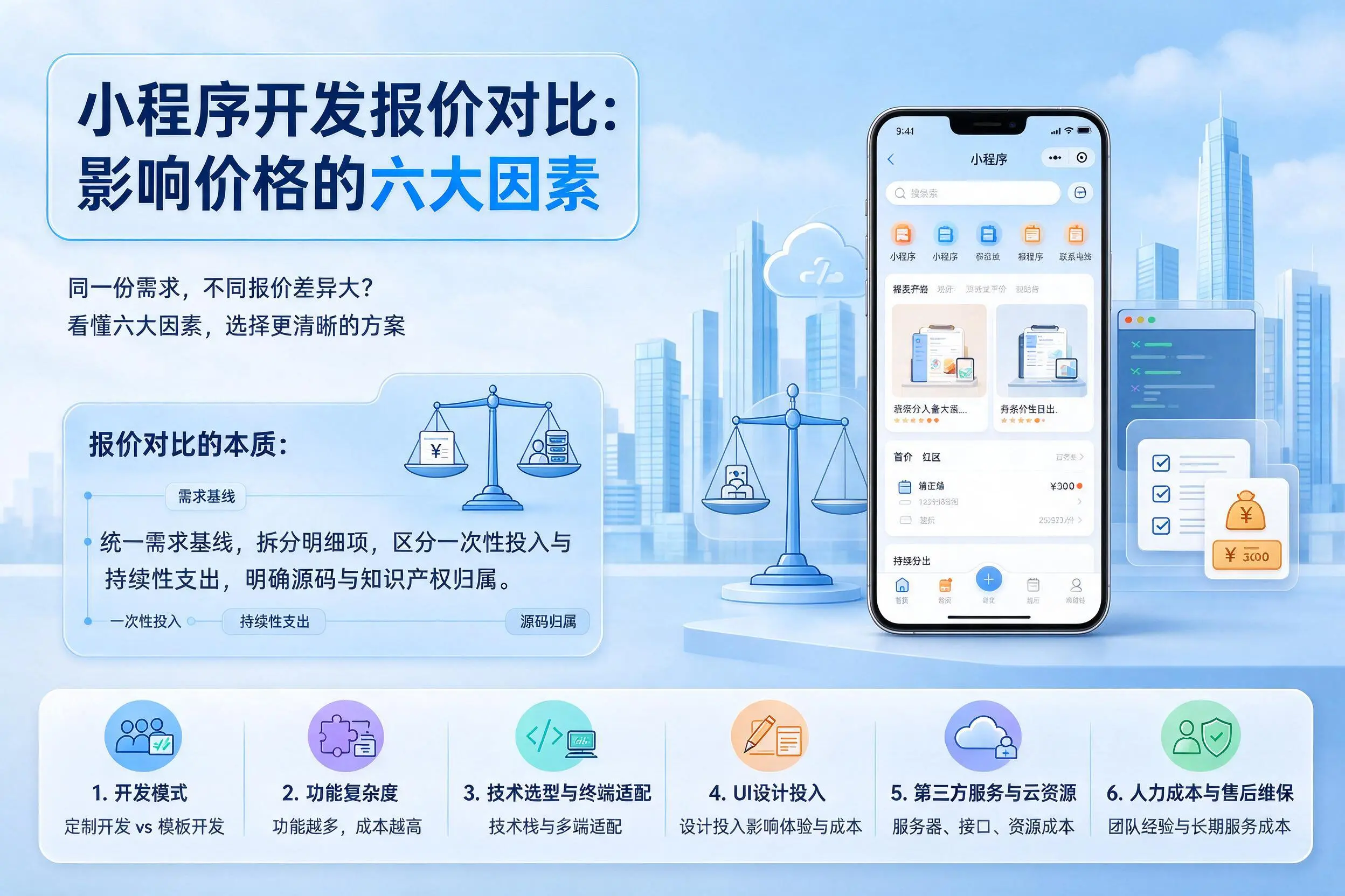 湖州小程序开发报价对比：影响价格的六大因素