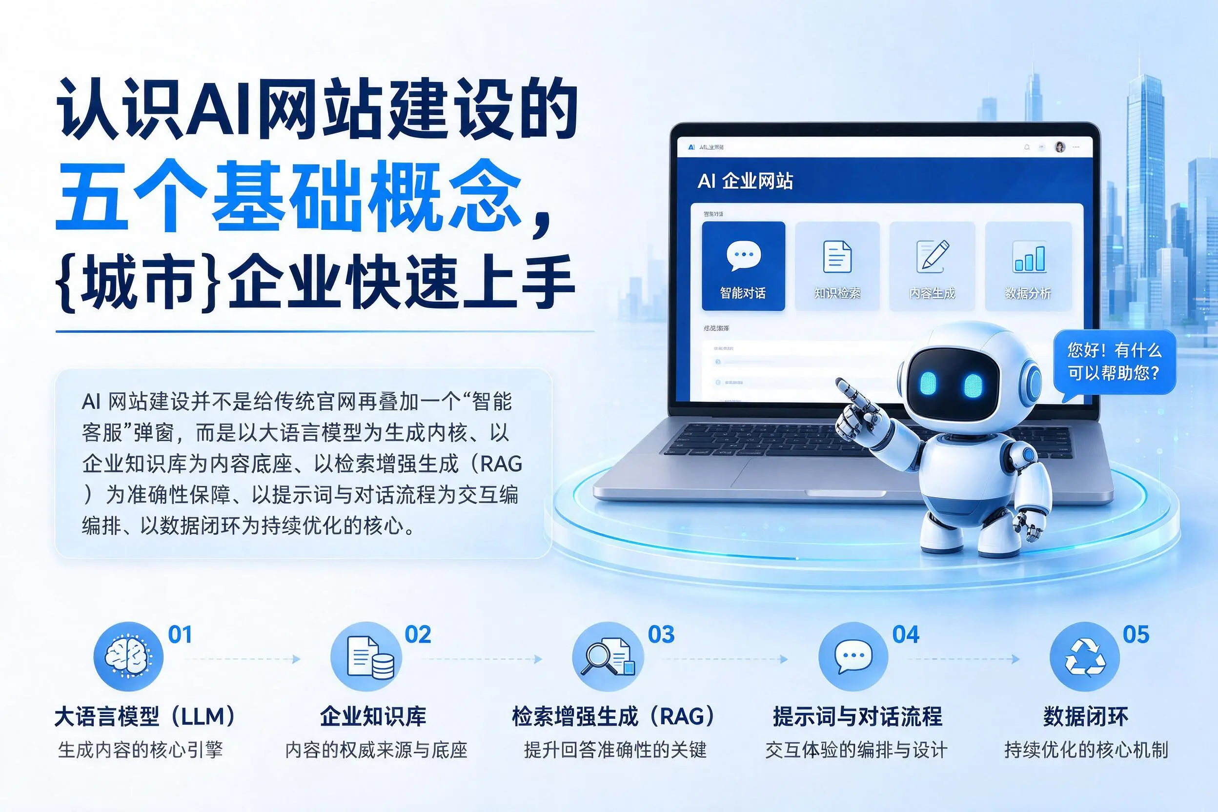 认识AI网站建设的五个基础概念，湖州企业快速上手