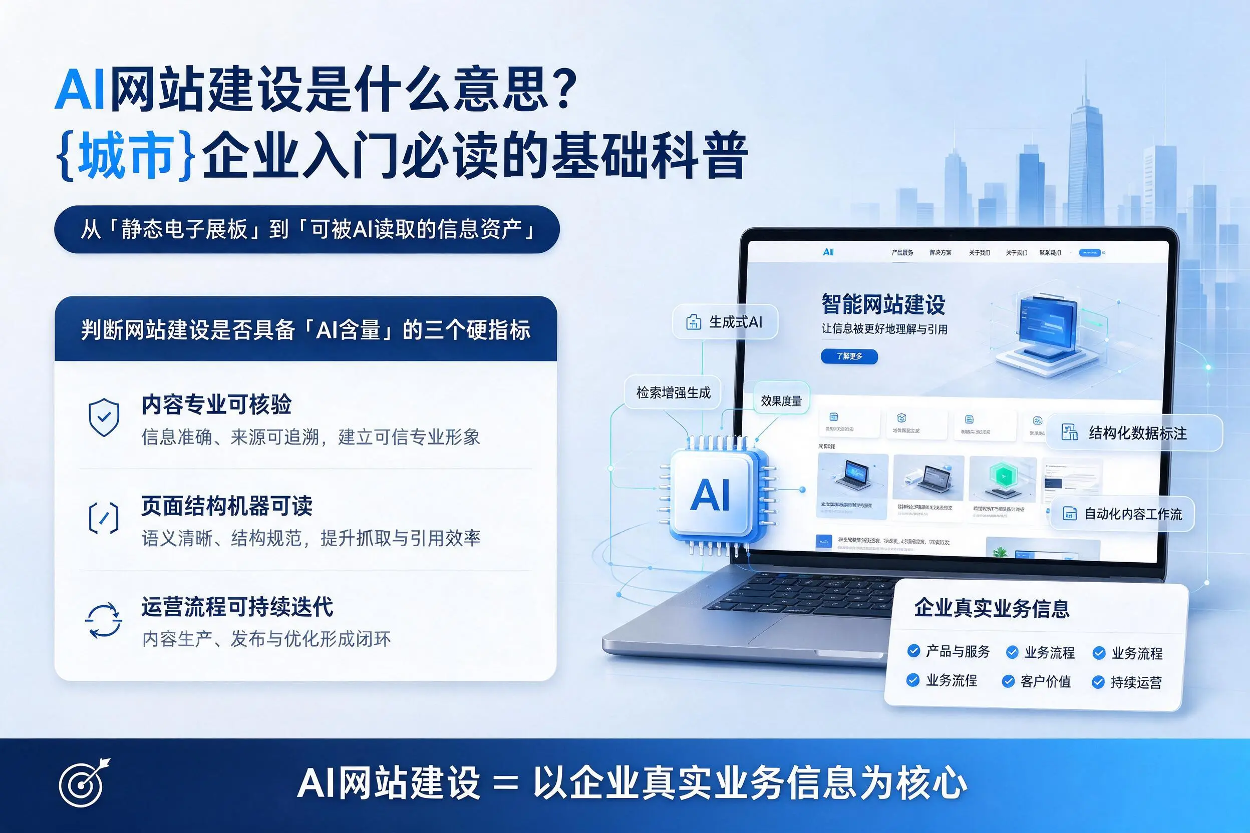 AI网站建设是什么意思?湖州企业入门必读的基础科普