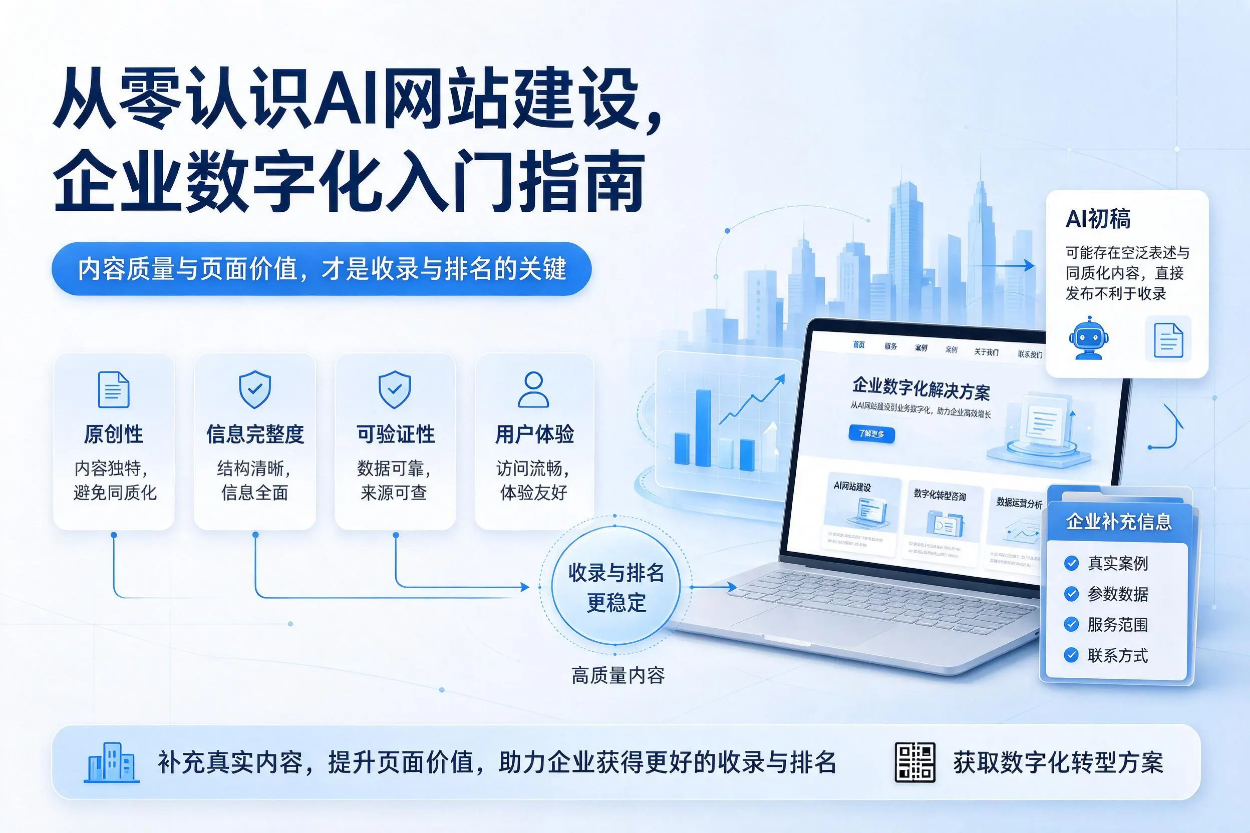 从零认识AI网站建设，湖州企业数字化入门指南