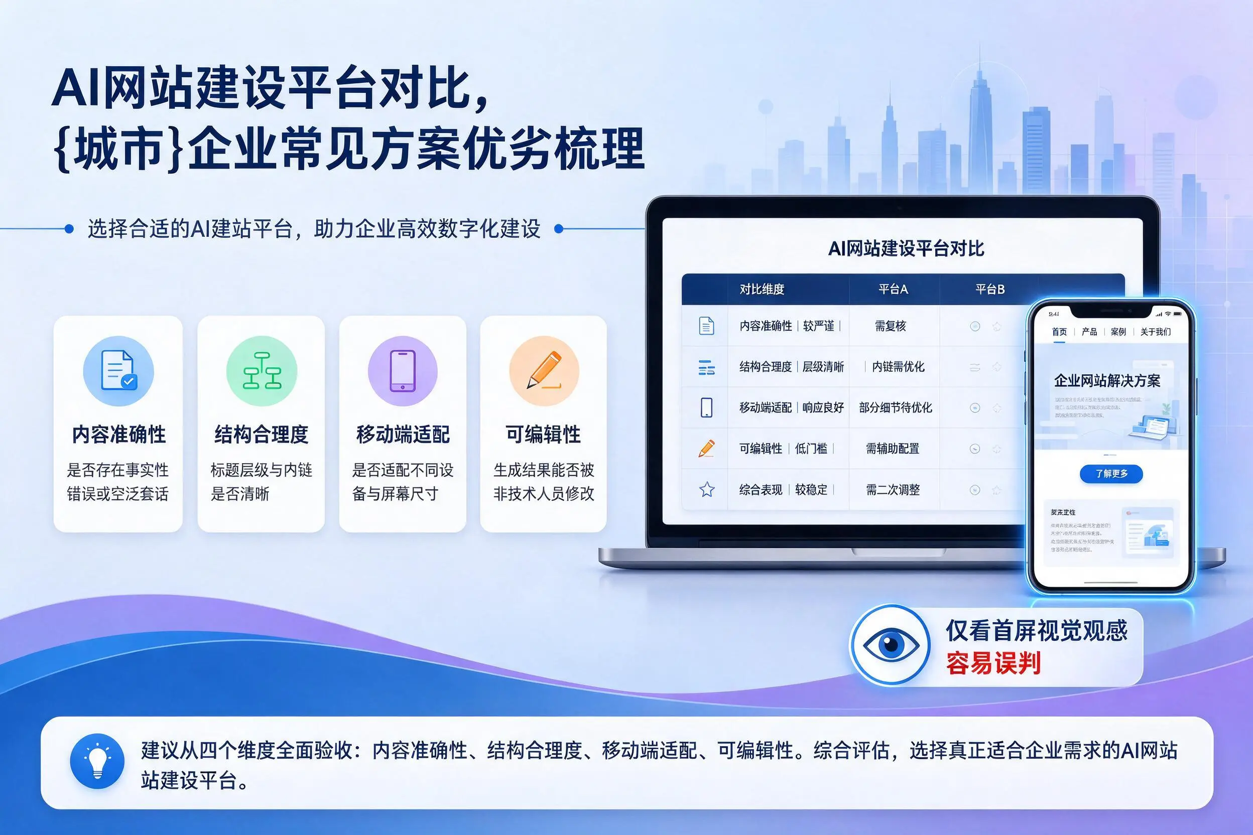 AI网站建设平台对比，湖州企业常见方案优劣梳理