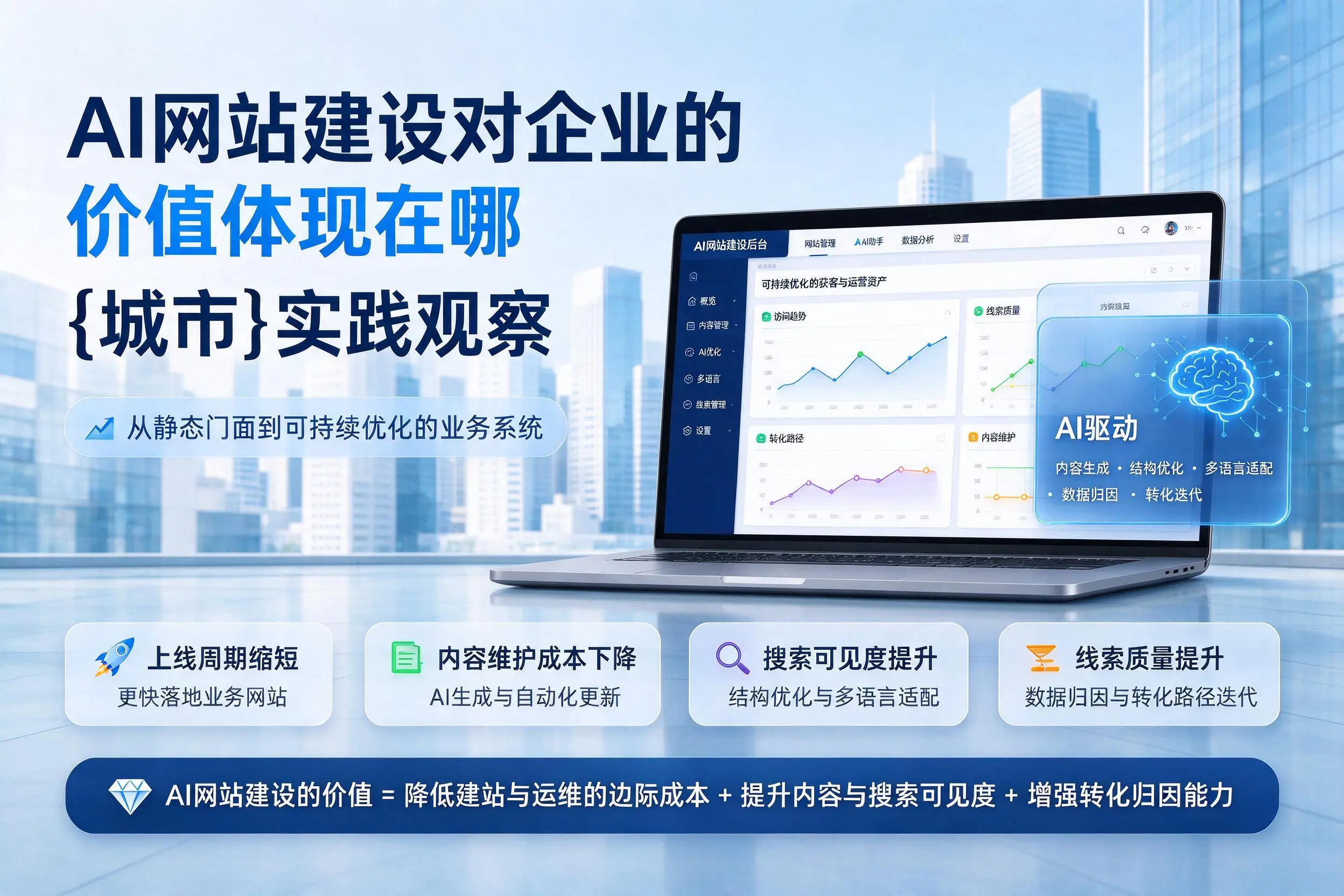 AI网站建设对企业的价值体现在哪,湖州实践观察