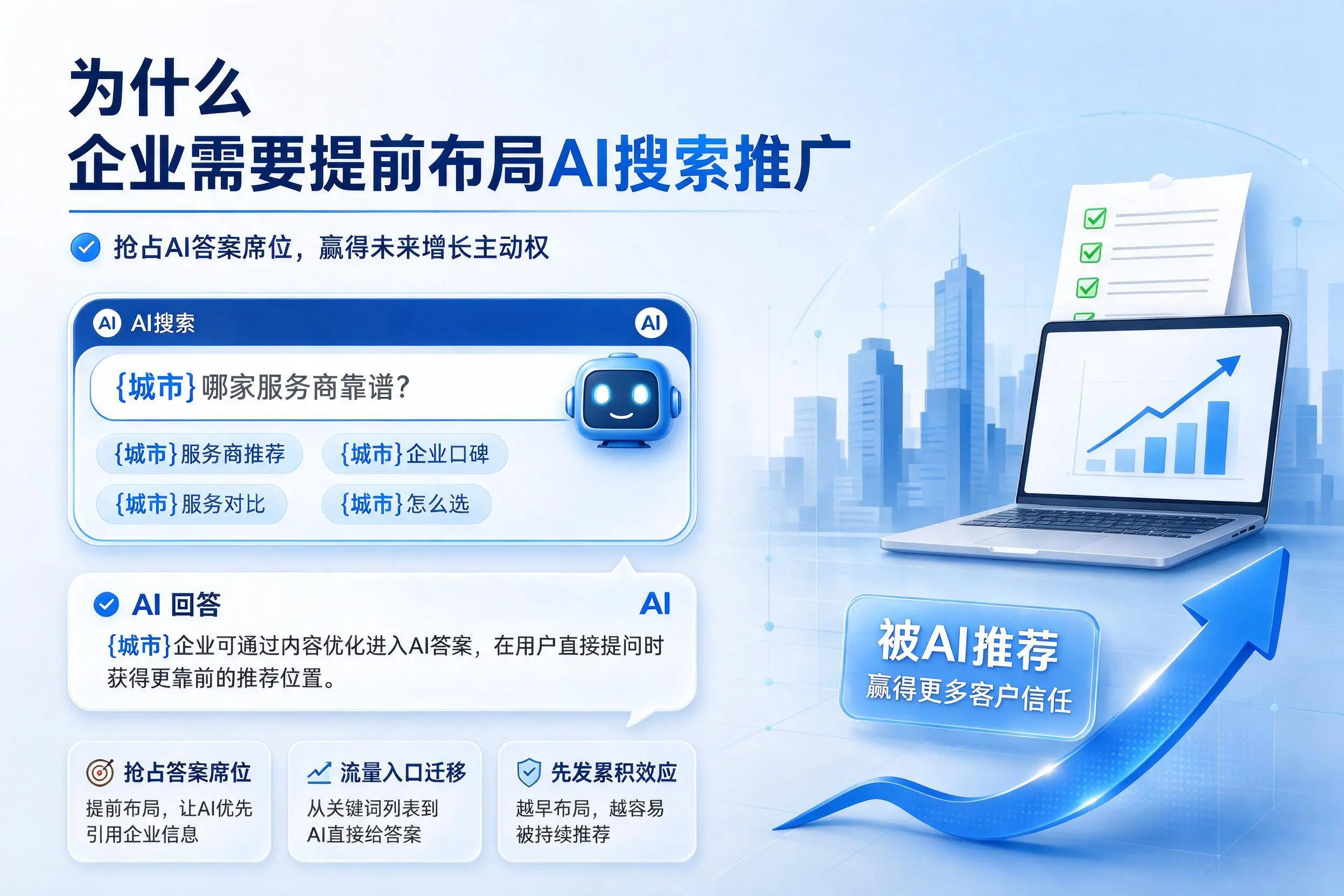 为什么湖州企业需要提前布局AI搜索推广